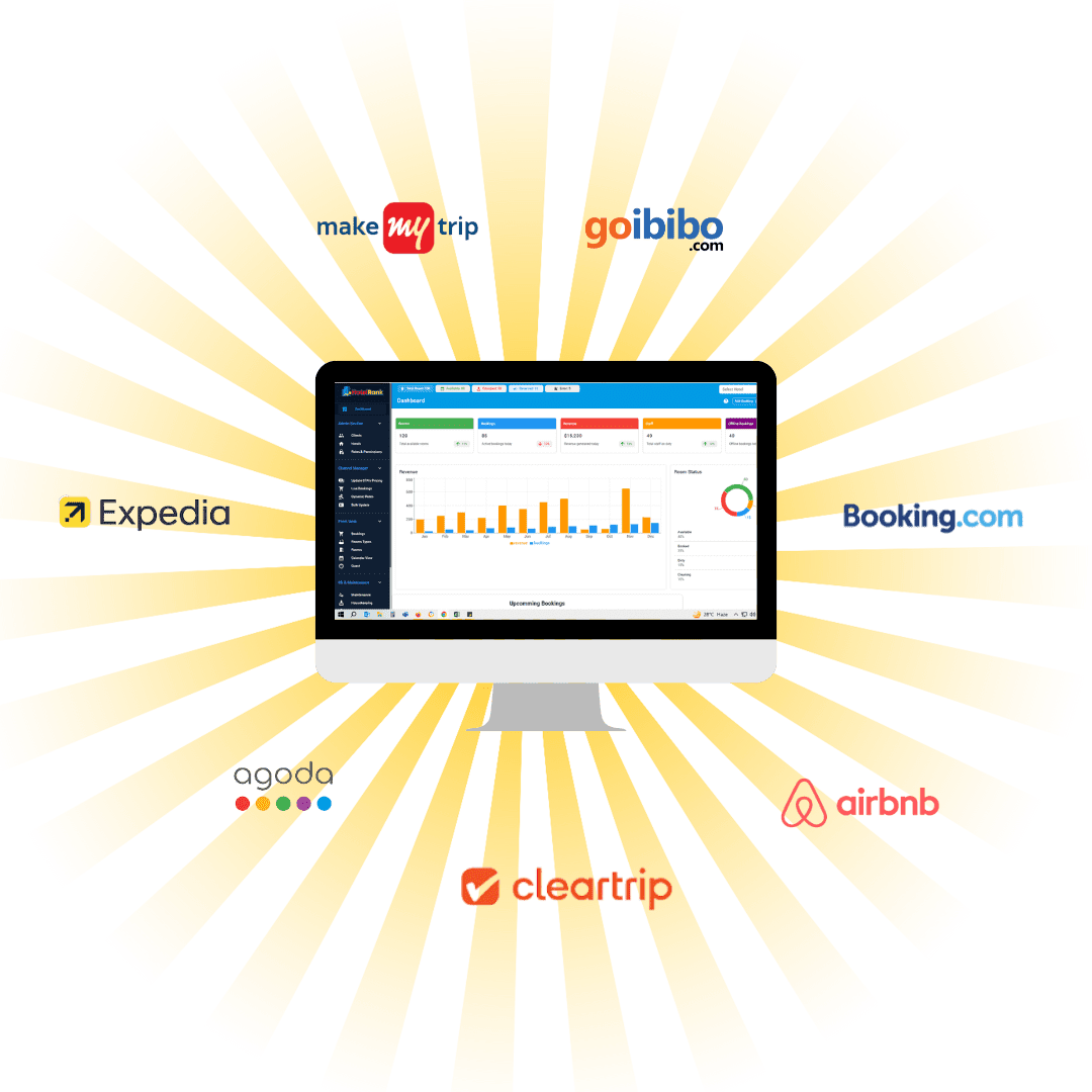 Hotel Channel Manager Software with Integrated Dynamic Pricing